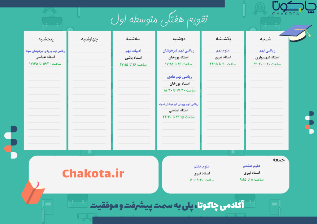 متوسطه اول