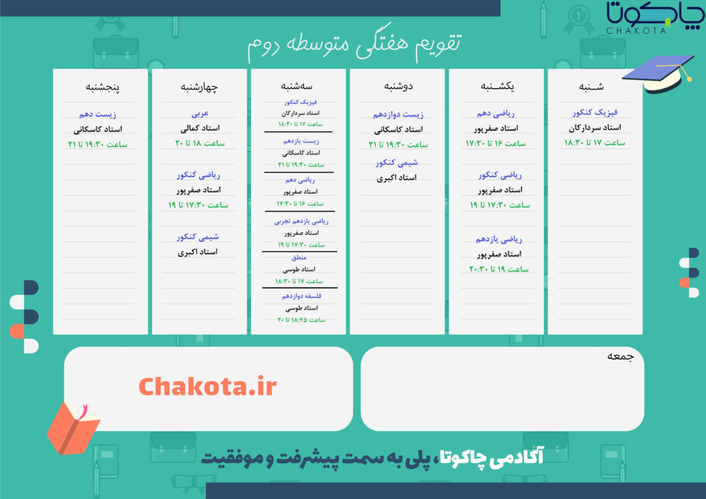 متوسطه دوم
